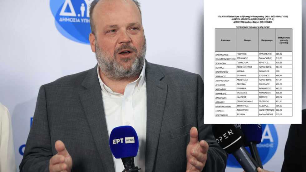 Ο προσωρινός πίνακας κατάταξης των υποψήφιων διοικητών της ΔΥΠΑ από τον οποίο απουσιάζει το όνομα του πρώην επικεφαλής της υπηρεσίας, Σπύρου Πρωτοψάλτη